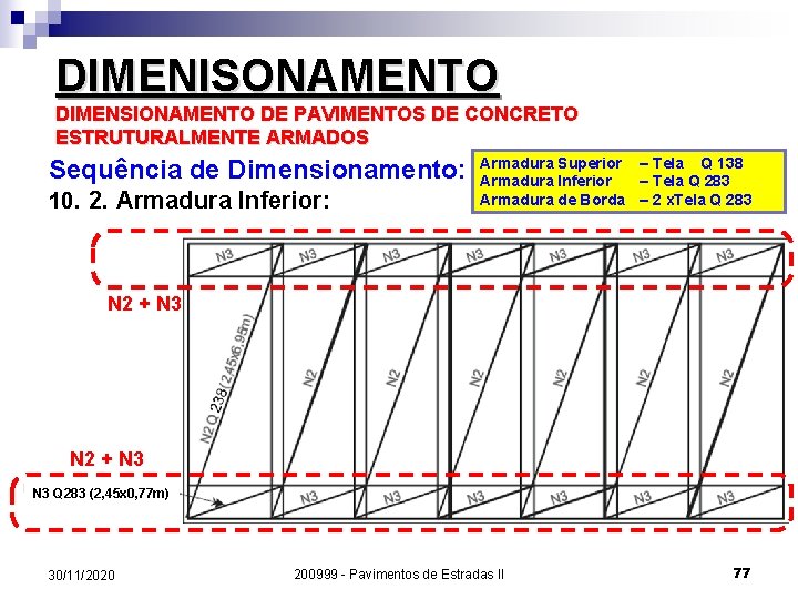 DIMENISONAMENTO DIMENSIONAMENTO DE PAVIMENTOS DE CONCRETO ESTRUTURALMENTE ARMADOS Sequência de Dimensionamento: 10. 2. Armadura