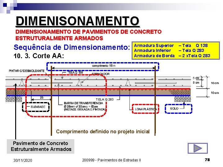 DIMENISONAMENTO DIMENSIONAMENTO DE PAVIMENTOS DE CONCRETO ESTRUTURALMENTE ARMADOS Sequência de Dimensionamento: 10. 3. Corte