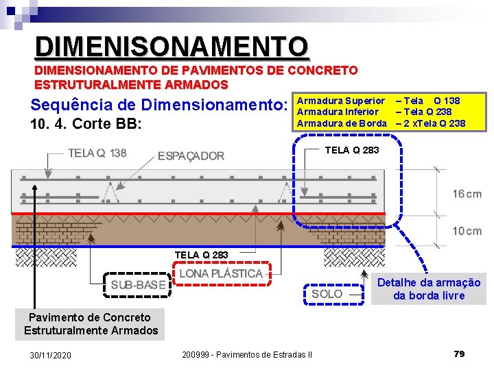 DIMENISONAMENTO DIMENSIONAMENTO DE PAVIMENTOS DE CONCRETO ESTRUTURALMENTE ARMADOS Sequência de Dimensionamento: 10. 4. Corte