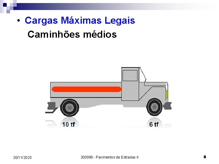  • Cargas Máximas Legais Caminhões médios 30/11/2020 200999 - Pavimentos de Estradas II