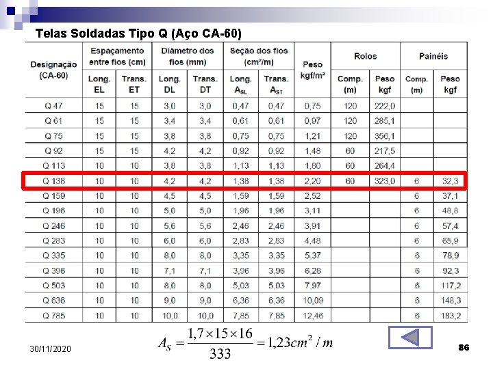 Telas Soldadas Tipo Q (Aço CA-60) 30/11/2020 86 