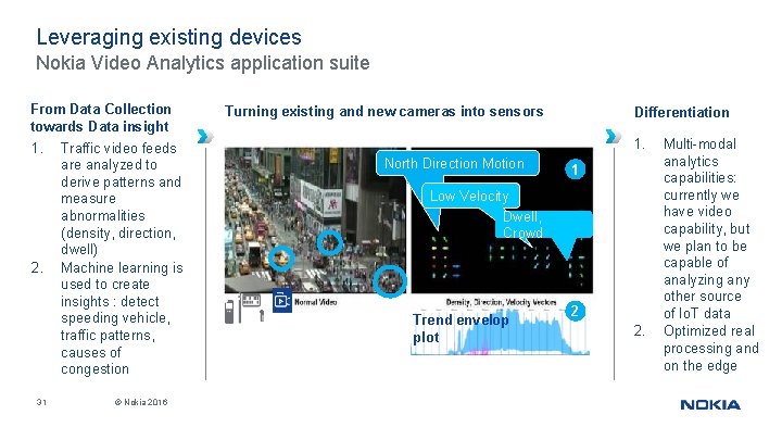 Leveraging existing devices Nokia Video Analytics application suite From Data Collection towards Data insight