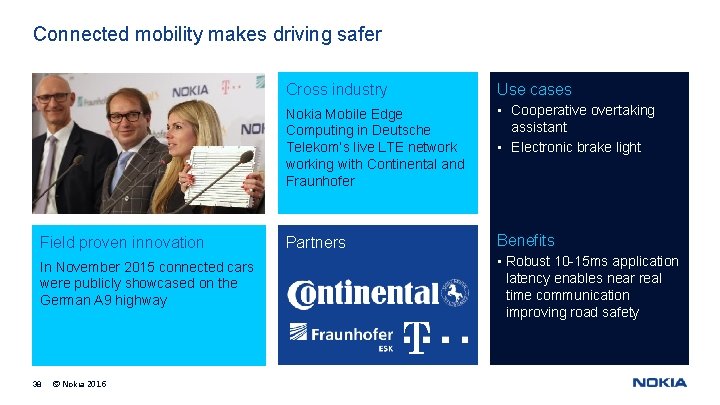 Connected mobility makes driving safer Field proven innovation In November 2015 connected cars were