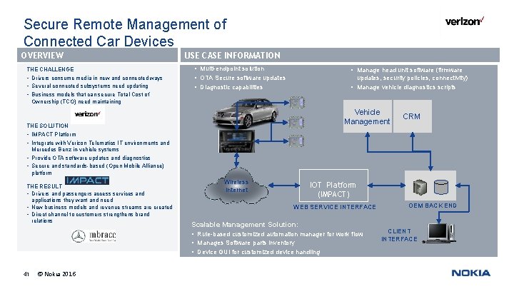 Secure Remote Management of Connected Car Devices OVERVIEW THE CHALLENGE • Drivers consume media