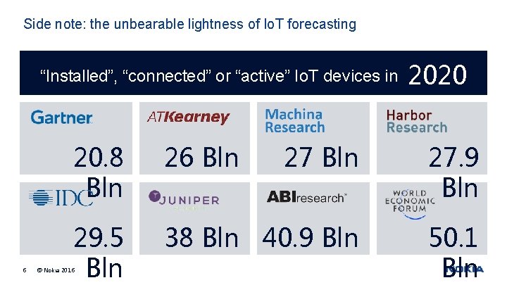 Side note: the unbearable lightness of Io. T forecasting “Installed”, “connected” or “active” Io.