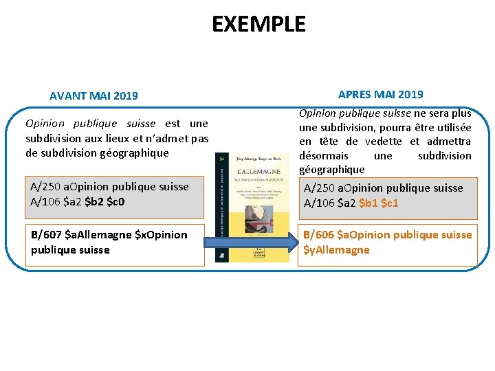 EXEMPLE AVANT MAI 2019 Opinion publique suisse est une subdivision aux lieux et n’admet