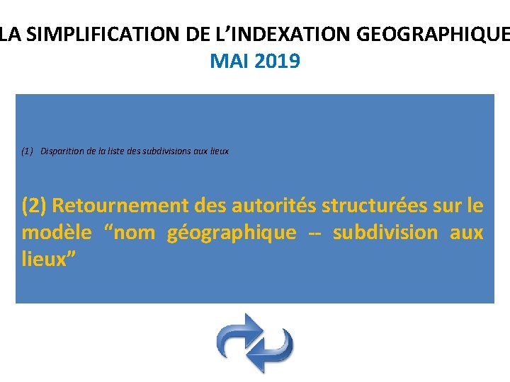 LA SIMPLIFICATION DE L’INDEXATION GEOGRAPHIQUE MAI 2019 (1) Disparition de la liste des subdivisions