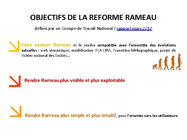 OBJECTIFS DE LA REFORME RAMEAU définis par un Groupe de Travail National / rapport