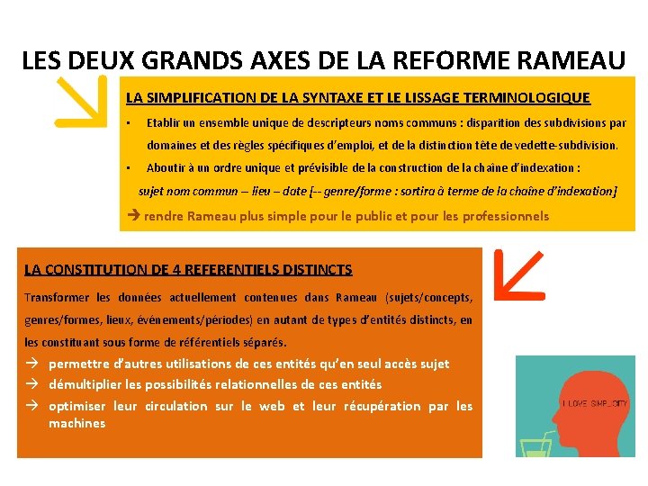 LES DEUX GRANDS AXES DE LA REFORME RAMEAU LA SIMPLIFICATION DE LA SYNTAXE ET
