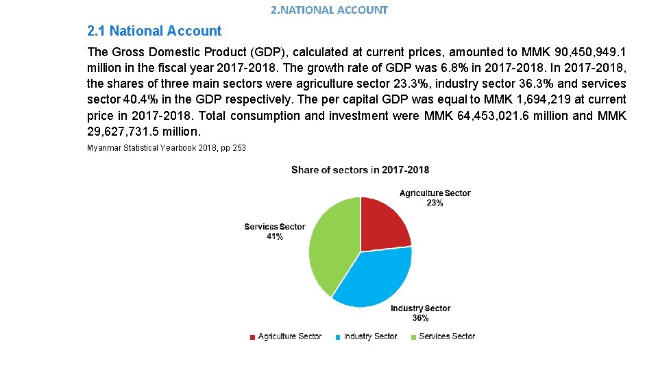 2. NATIONAL ACCOUNT 2. 1 National Account The Gross Domestic Product (GDP), calculated at