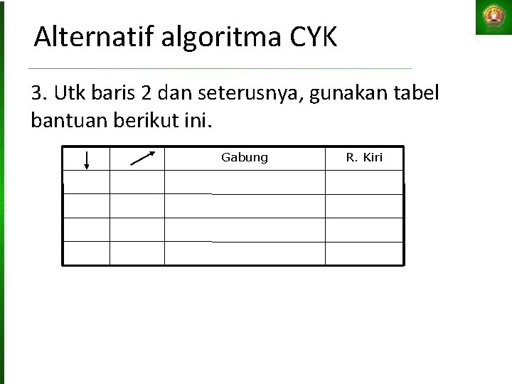 Alternatif algoritma CYK 3. Utk baris 2 dan seterusnya, gunakan tabel bantuan berikut ini.