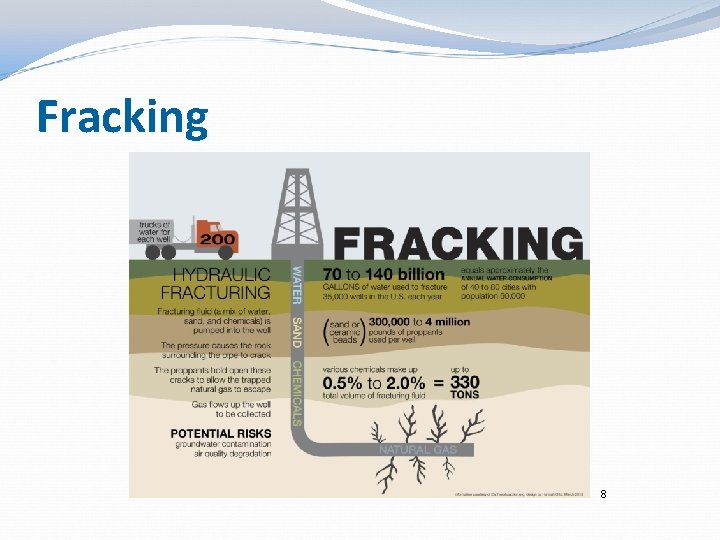 Fracking 8 Fracking 8