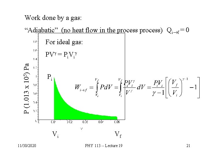 Announcements 1 Schedule Chapter 19 Macroscopic View Of Announcements 1 Schedule Chapter 19 Macroscopic View Of