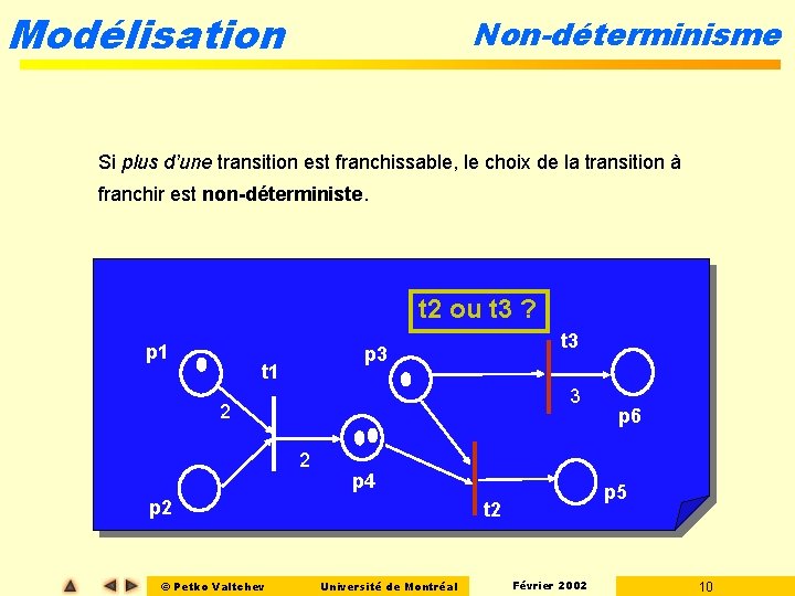 Modélisation Non-déterminisme Si plus d’une transition est franchissable, le choix de la transition à Modélisation Non-déterminisme Si plus d’une transition est franchissable, le choix de la transition à