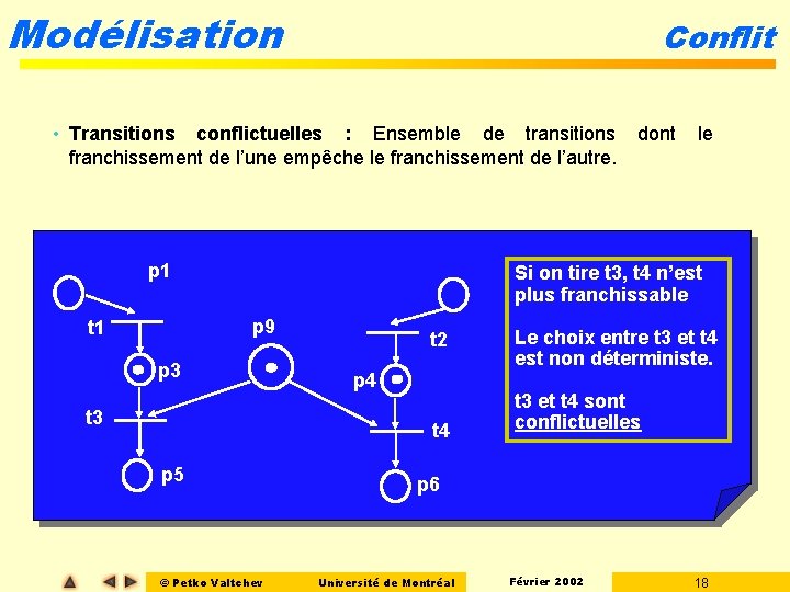 Modélisation Conflit • Transitions conflictuelles : Ensemble de transitions franchissement de l’une empêche le Modélisation Conflit • Transitions conflictuelles : Ensemble de transitions franchissement de l’une empêche le