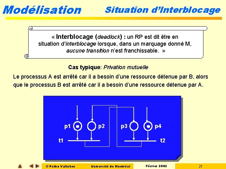 Modélisation Situation d’Interblocage « Interblocage (deadlock) : un RP est dit être en situation Modélisation Situation d’Interblocage « Interblocage (deadlock) : un RP est dit être en situation