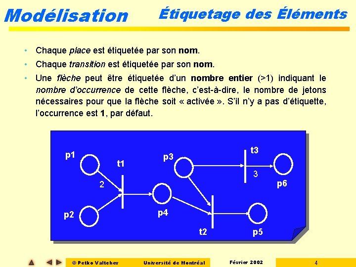 Modélisation Étiquetage des Éléments • Chaque place est étiquetée par son nom. • Chaque Modélisation Étiquetage des Éléments • Chaque place est étiquetée par son nom. • Chaque