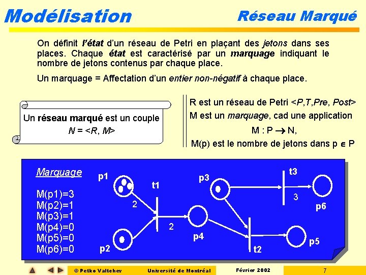 Modélisation Réseau Marqué On définit l’état d’un réseau de Petri en plaçant des jetons Modélisation Réseau Marqué On définit l’état d’un réseau de Petri en plaçant des jetons