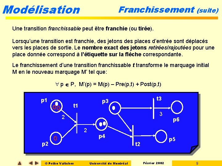 Modélisation Franchissement (suite) Une transition franchissable peut être franchie (ou tirée). Lorsqu’une transition est Modélisation Franchissement (suite) Une transition franchissable peut être franchie (ou tirée). Lorsqu’une transition est