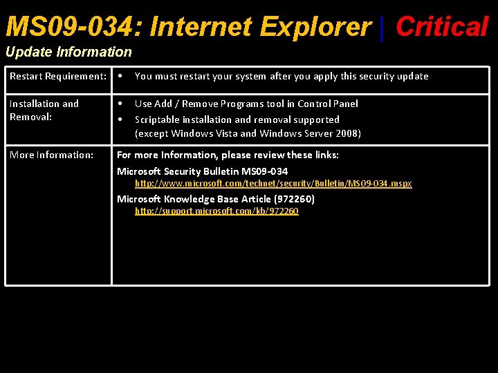 microsoft security alarm Bulletin ms09 001 critical