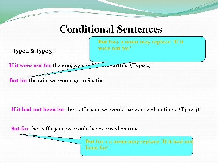 Conditional Sentences Type 2 & Type 3 : But for+ a noun may replace