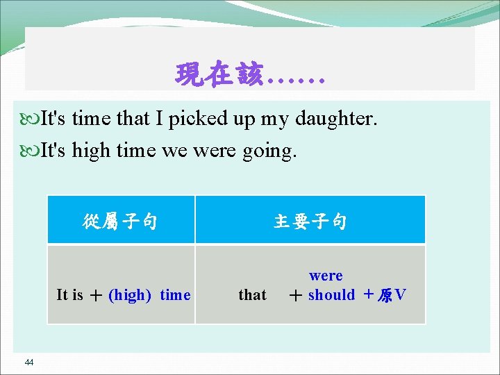 現在該…… It's time that I picked up my daughter. It's high time we were