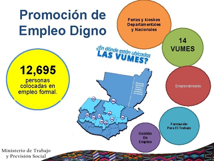 Promoción de Empleo Digno Ferias y kioskos Departamentales y Nacionales 14 VUMES 12, 695