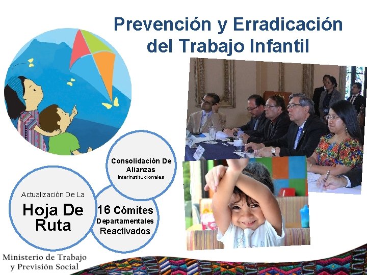 Prevención y Erradicación del Trabajo Infantil Consolidación De Alianzas Interinstitucionales Actualización De La Hoja