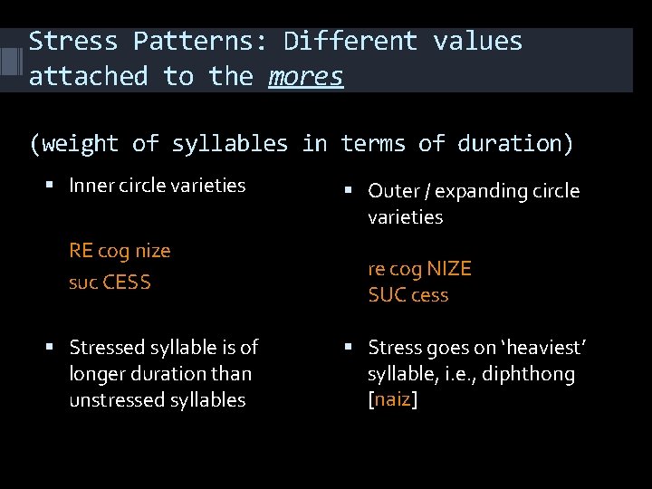 Stress Patterns: Different values attached to the mores (weight of syllables in terms of