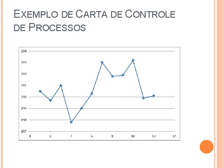 EXEMPLO DE CARTA DE CONTROLE DE PROCESSOS 