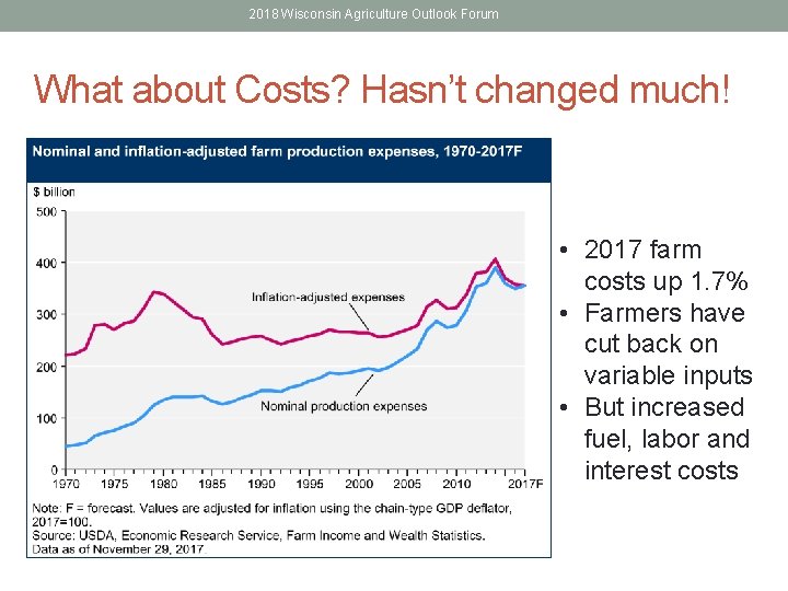 2018 Wisconsin Agriculture Outlook Forum What about Costs? Hasn’t changed much! • 2017 farm