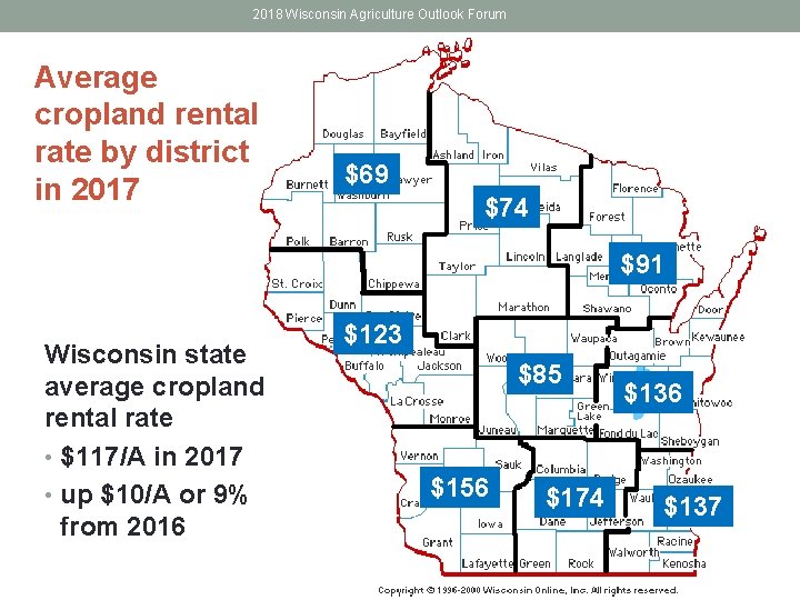 2018 Wisconsin Agriculture Outlook Forum Average cropland rental rate by district in 2017 $69