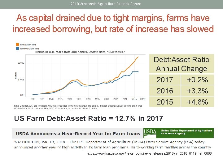 2018 Wisconsin Agriculture Outlook Forum As capital drained due to tight margins, farms have