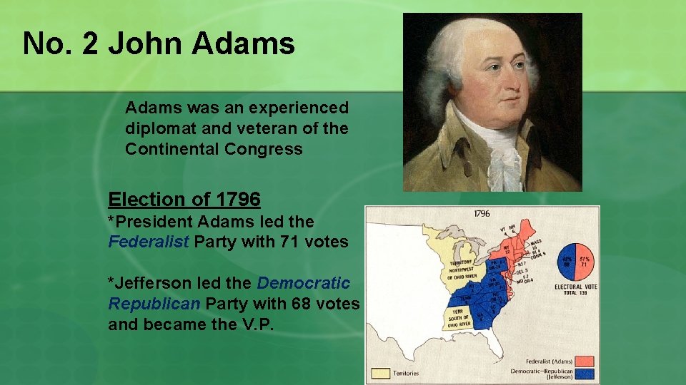 No. 2 John Adams was an experienced diplomat and veteran of the Continental Congress