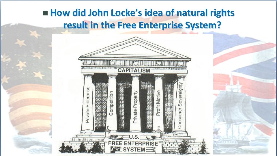 n How did John Locke’s idea of natural rights result in the Free Enterprise