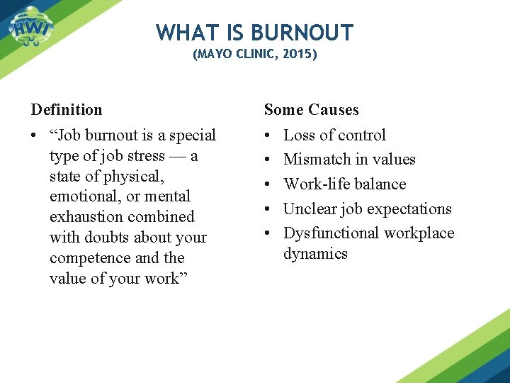 WHAT IS BURNOUT (MAYO CLINIC, 2015) Definition • “Job burnout is a special type