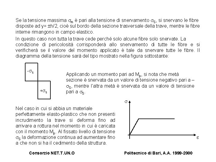 Se la tensione massima sm è pari alla tensione di snervamento s. S, si