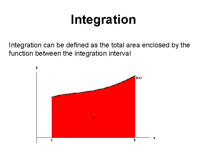 Integration can be defined as the total area enclosed by the function between the