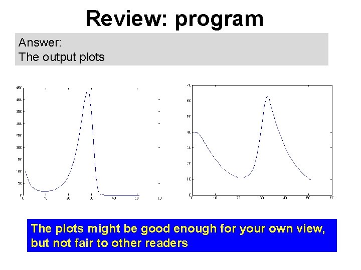 Review: program Answer: The output plots The plots might be good enough for your
