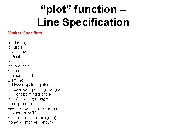 “plot” function – Line Specification Marker Specifiers '+' Plus sign 'o' Circle '*' Asterisk