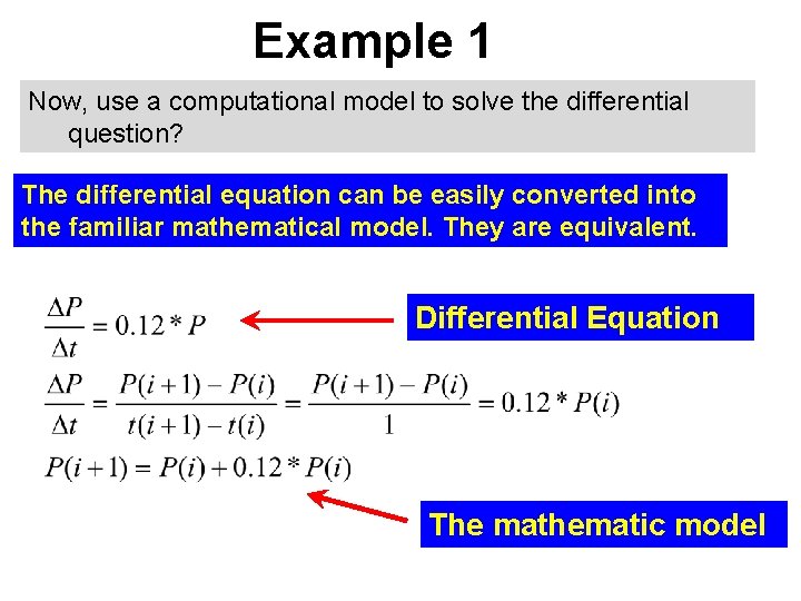 Example 1 Now, use a computational model to solve the differential question? The differential