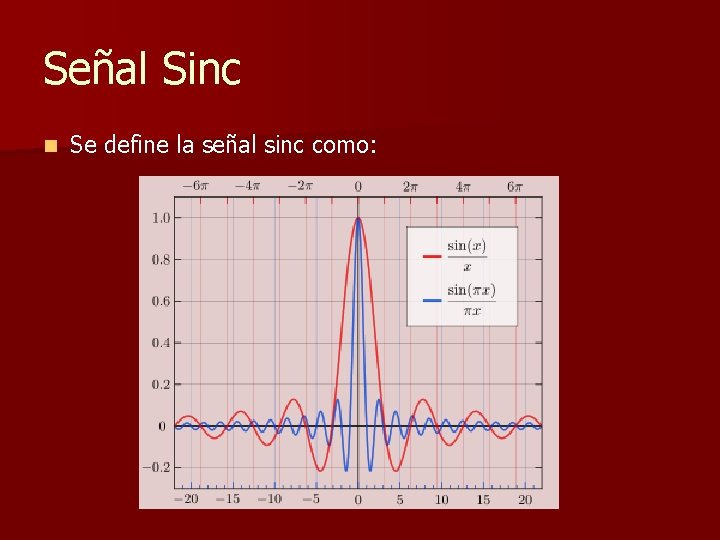 Señal Sinc n Se define la señal sinc como: 