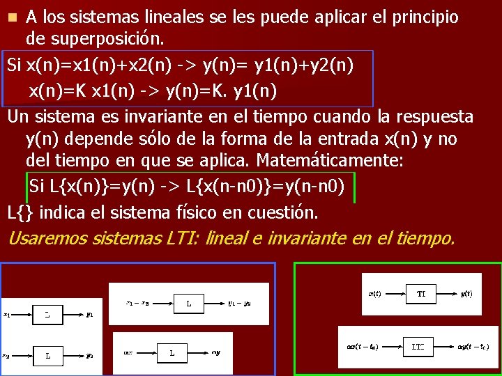 A los sistemas lineales se les puede aplicar el principio de superposición. Si x(n)=x
