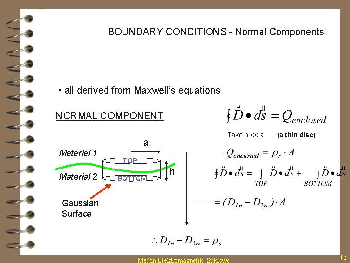 BOUNDARY CONDITIONS - Normal Components • all derived from Maxwell’s equations NORMAL COMPONENT Take