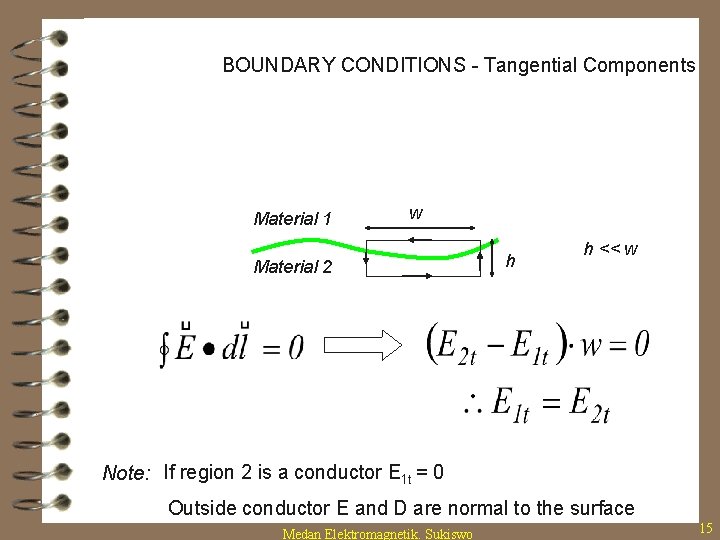 BOUNDARY CONDITIONS - Tangential Components Material 1 w Material 2 h h << w