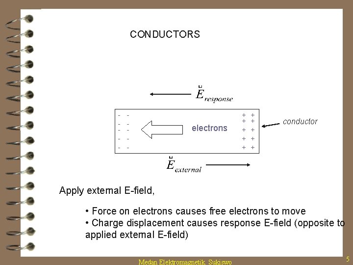 CONDUCTORS - - electrons + + + + + conductor Apply external E-field, •