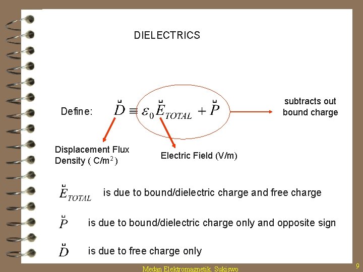 DIELECTRICS subtracts out bound charge Define: Displacement Flux Density ( C/m 2 ) Electric
