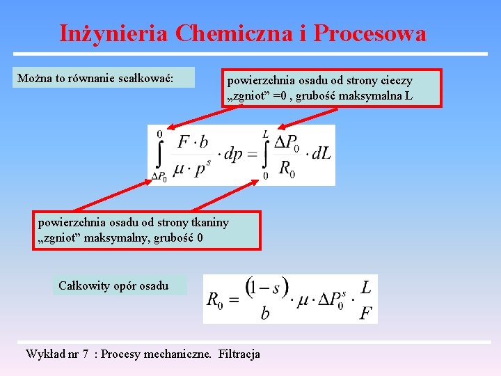 Inżynieria Chemiczna i Procesowa Można to równanie scałkować: powierzchnia osadu od strony cieczy „zgniot” Inżynieria Chemiczna i Procesowa Można to równanie scałkować: powierzchnia osadu od strony cieczy „zgniot”