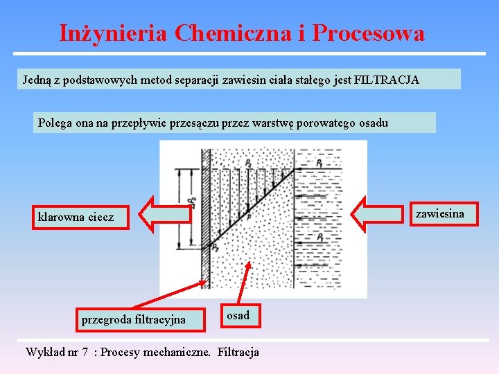 Inżynieria Chemiczna i Procesowa Jedną z podstawowych metod separacji zawiesin ciała stałego jest FILTRACJA Inżynieria Chemiczna i Procesowa Jedną z podstawowych metod separacji zawiesin ciała stałego jest FILTRACJA