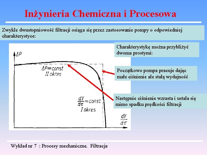 Inżynieria Chemiczna i Procesowa Zwykle dwustopniowość filtracji osiąga się przez zastosowanie pompy o odpowiedniej Inżynieria Chemiczna i Procesowa Zwykle dwustopniowość filtracji osiąga się przez zastosowanie pompy o odpowiedniej